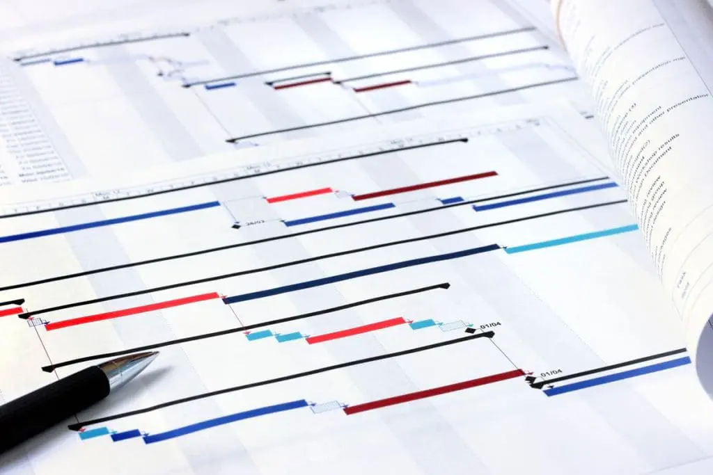 Gantt chart showcasing construction project scheduling for risk management.